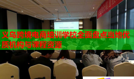 義烏跨境電商培訓(xùn)學(xué)校全面盤點(diǎn)當(dāng)?shù)貎?yōu)質(zhì)機(jī)構(gòu)與課程資源