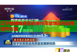 遼寧跨境電商系統(tǒng)操作實戰(zhàn)培訓(xùn)與應(yīng)用提升方案