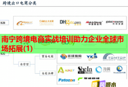 南寧跨境電商實戰(zhàn)培訓(xùn)助力企業(yè)全球市場拓展(1)