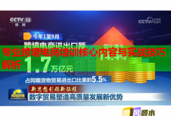 專業(yè)跨境電商培訓核心內(nèi)容與實戰(zhàn)技巧解析