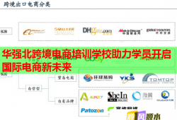 華強(qiáng)北跨境電商培訓(xùn)學(xué)校助力學(xué)員開啟國際電商新未來