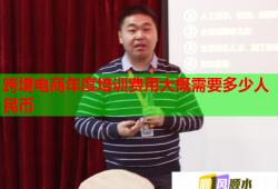 跨境電商年度培訓費用大概需要多少人民幣