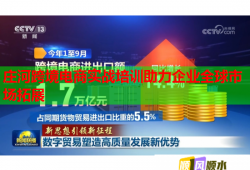 莊河跨境電商實戰(zhàn)培訓(xùn)助力企業(yè)全球市場拓展