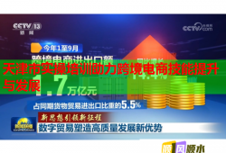 天津市實(shí)操培訓(xùn)助力跨境電商技能提升與發(fā)展