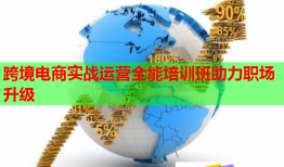 跨境電商實(shí)戰(zhàn)運(yùn)營(yíng)全能培訓(xùn)班助力職場(chǎng)升級(jí)
