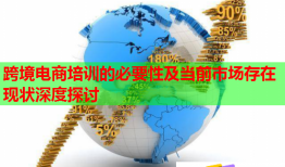 跨境電商培訓(xùn)的必要性及當(dāng)前市場存在現(xiàn)狀深度探討