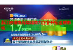 浙江跨境電商培訓(xùn)助力企業(yè)開拓全球市場