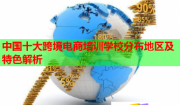 中國十大跨境電商培訓(xùn)學(xué)校分布地區(qū)及特色解析