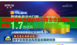 威?？缇畴娚袒A(chǔ)培訓助力企業(yè)國際化發(fā)展