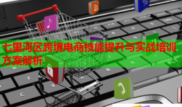 七里河區(qū)跨境電商技能提升與實戰(zhàn)培訓(xùn)方案解析