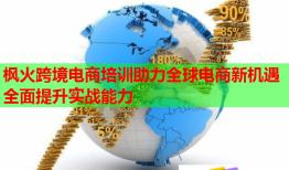 楓火跨境電商培訓(xùn)助力全球電商新機(jī)遇全面提升實(shí)戰(zhàn)能力