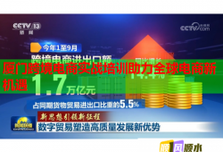 廈門跨境電商實戰(zhàn)培訓助力全球電商新機遇