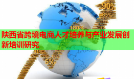 陜西省跨境電商人才培養(yǎng)與產業(yè)發(fā)展創(chuàng)新培訓研究