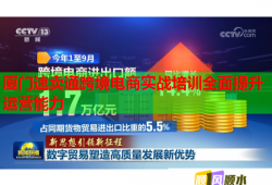 廈門速賣通跨境電商實(shí)戰(zhàn)培訓(xùn)全面提升運(yùn)營(yíng)能力