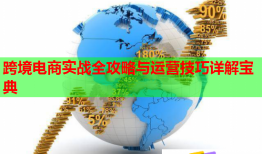 跨境電商實戰(zhàn)全攻略與運營技巧詳解寶典