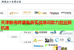 天津靜?？缇畴娚虒崙?zhàn)培訓助力創(chuàng)業(yè)新機遇