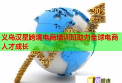 義烏漢星跨境電商培訓(xùn)班助力全球電商人才成長(zhǎng)