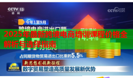 2025年最新跨境電商培訓課程價格全解析與選擇指南
