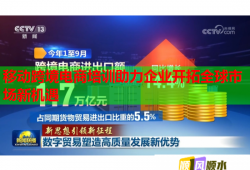 移動跨境電商培訓(xùn)助力企業(yè)開拓全球市場新機(jī)遇