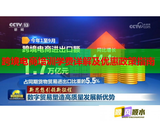 跨境電商培訓學費詳解及優(yōu)惠政策指南